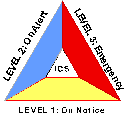 erp triangle.gif (2085 bytes)