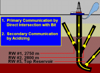 isba_hydraulic_coma.gif (9970 bytes)